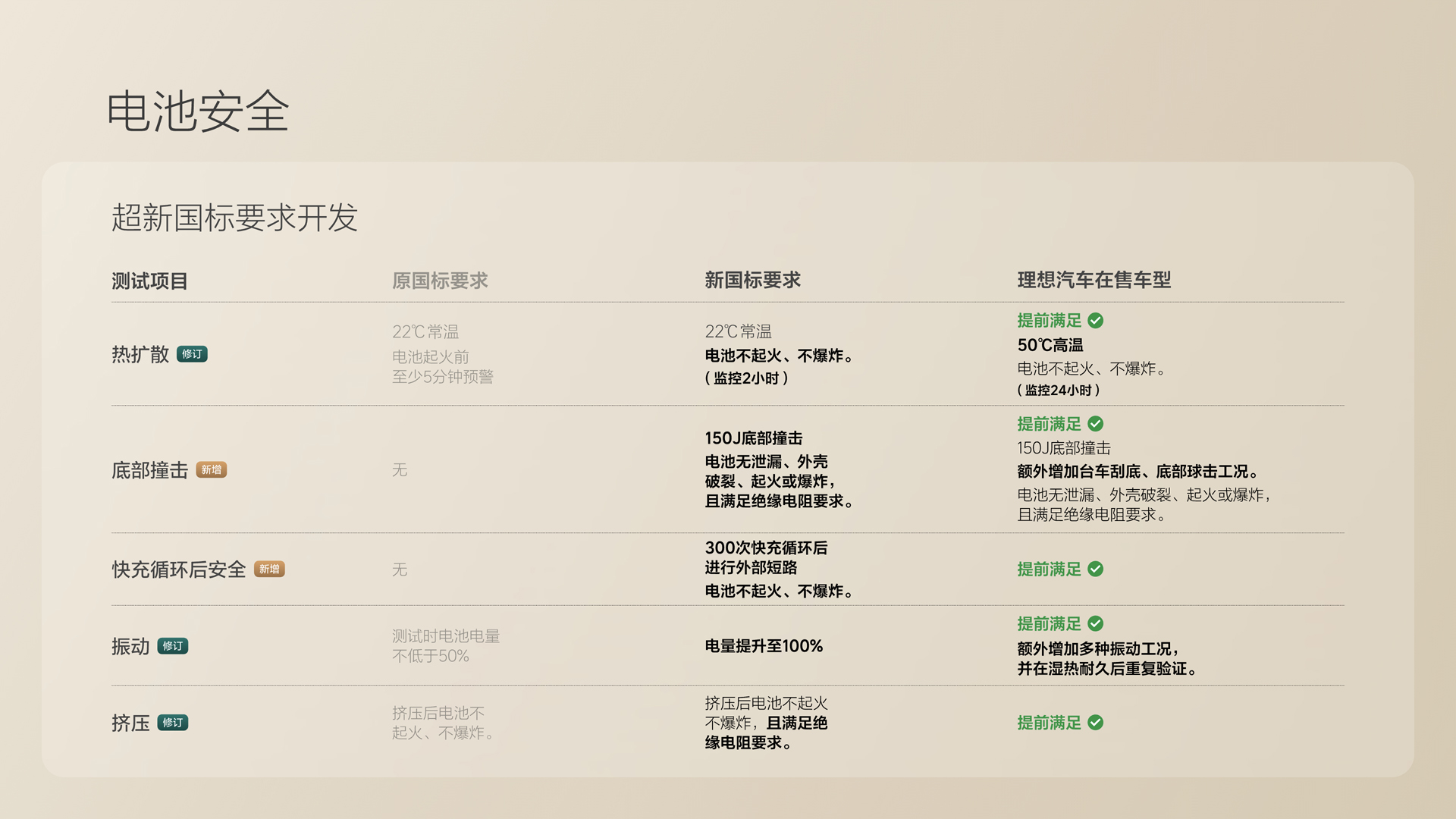 250729_AG公司i8发布会_16比9_final.078.jpg 250729_AG公司i8发布会_16比9_final.078.jpg